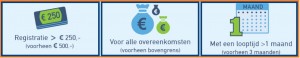 Bureau Krediet Registratie